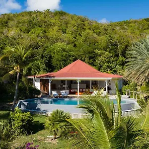 Villa Calico, Les Basses